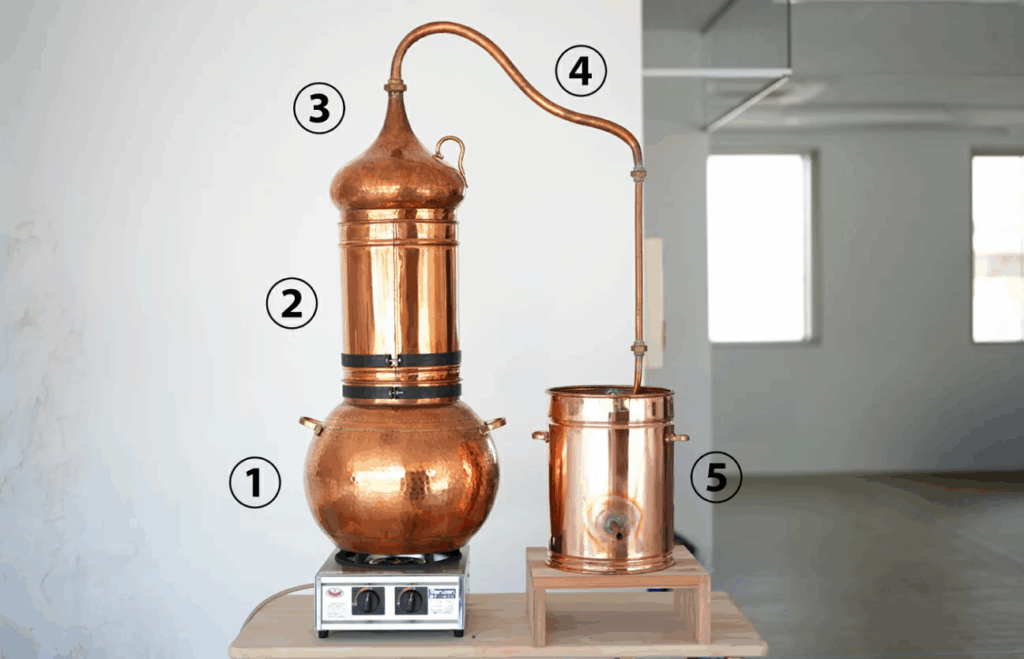EPICROEBEの銅製蒸留器