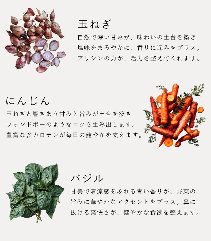 ブレンドハーブソルトに入っている原材料の説明