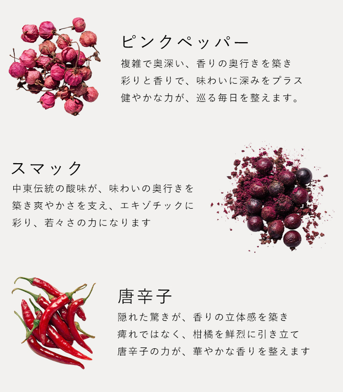 エピクローブのハーブソルト「シトラスガーデンwithピンクソルト」の原材料